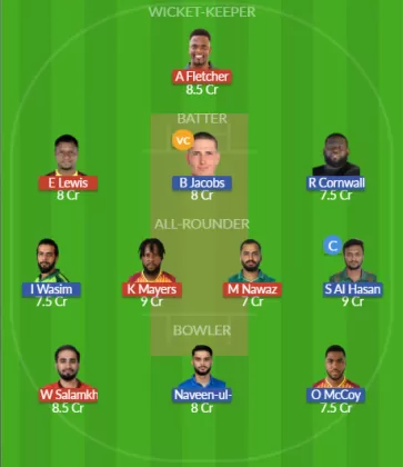 SKN vs ABF Dream11 SL Team