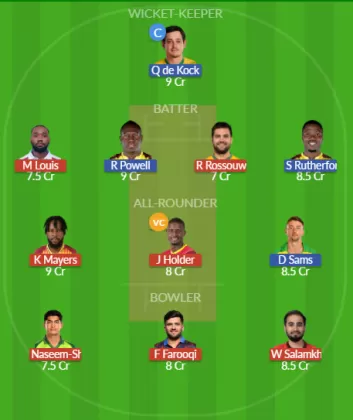 Dream11 SL Team