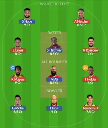 Dream11 SL Team
