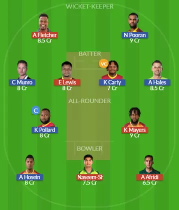 SKN vs TKR Dream11 SL Team