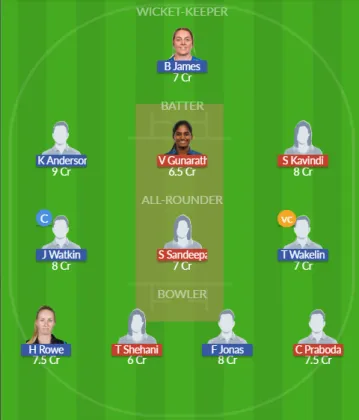 SL-A-W vs NZ-A-W SL Team