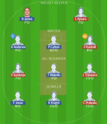 SL-A-W vs NZ-A-W SL Team