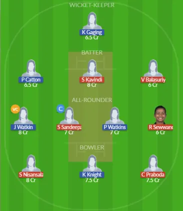 SL-A-W vs NZ-A-W SL Team