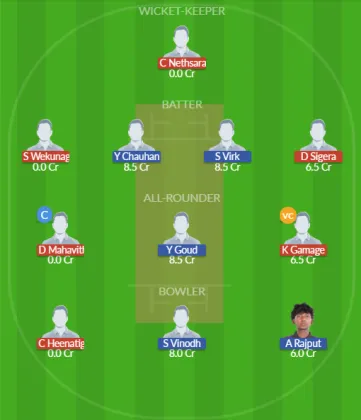 SL-U19 vs IND-U19 SL Team