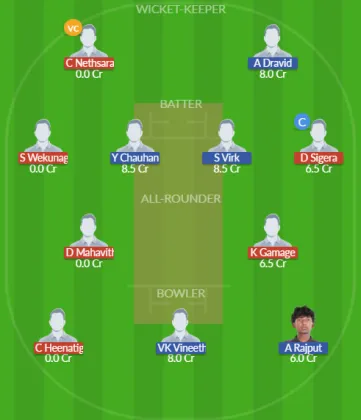 SL-U19 vs IND-U19 SL Team