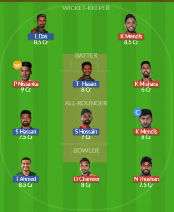SL vs BAN SL Team
