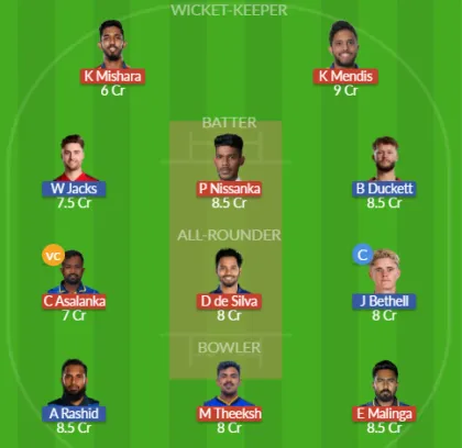 Dream11 SL Team