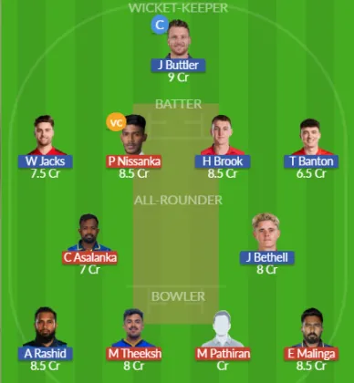 SL vs ENG SL Team