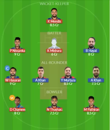 SL vs HK SL Team