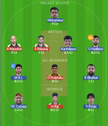 Dream11 SL Team