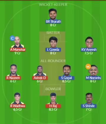 SL vs MD Dream11 SL Team