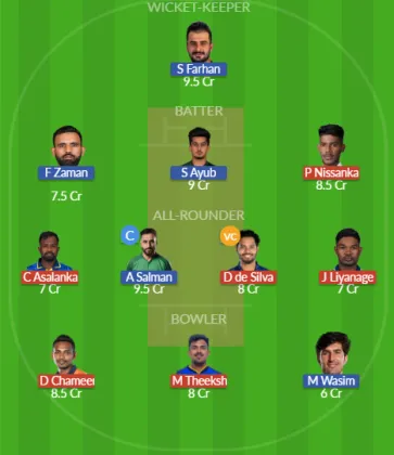 SL vs PAK SL Team