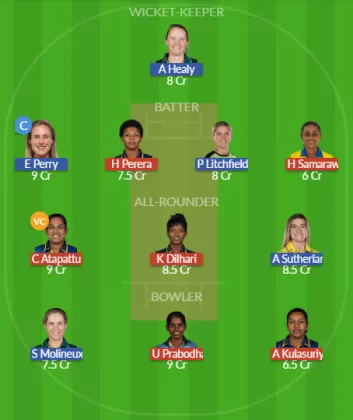 SL-W vs AU-W SL Team