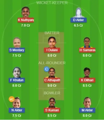 SL-W vs BD-W SL Team