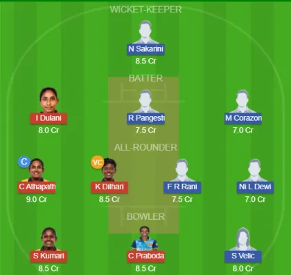 SL-W vs INA-W SL Team