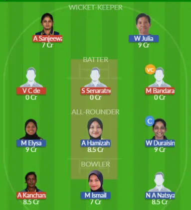 SL-W vs ML-W SL Team