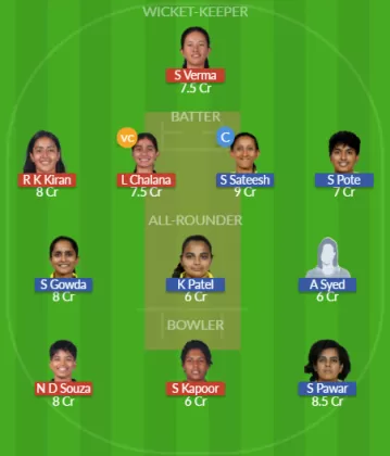 Dream11 SL Team