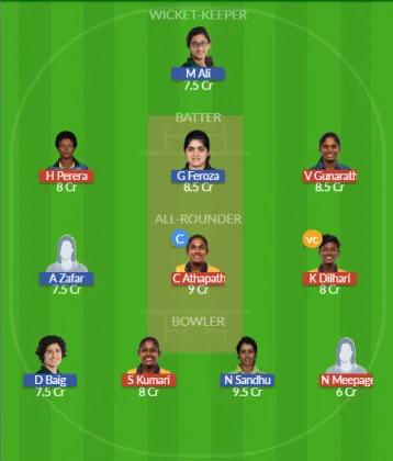 SL-W vs PAK-W SL Team