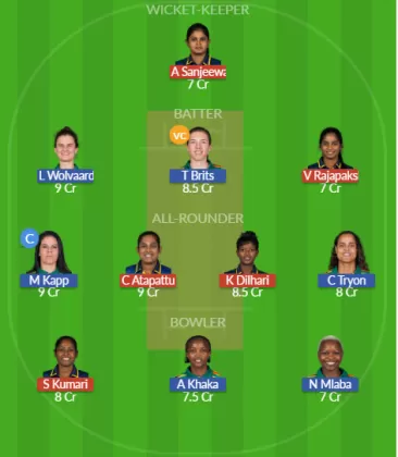 SL-W vs SA-W SL Team