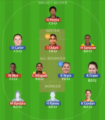 SL-W vs SCO-W SL Team