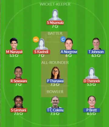 SL-WU19 vs EN-WU19 SL Team