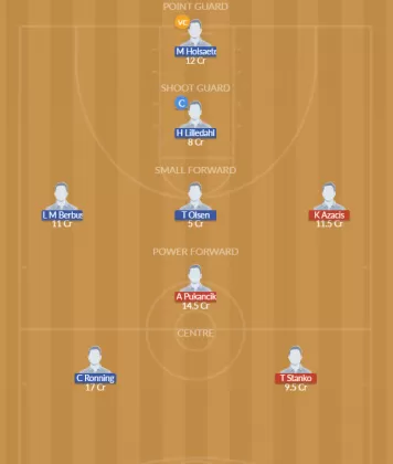 SLA vs NOR Dream11 SL Team