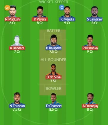 SLBL vs SLGR Dream11 SL Team