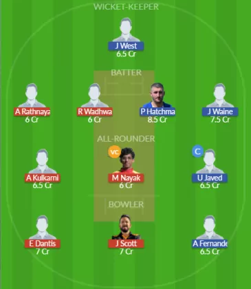 Dream11 SL Team