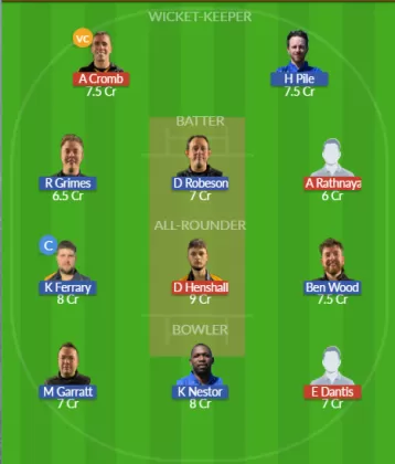 SLG vs PIR Dream11 SL Team
