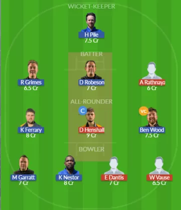 Dream11 SL Team