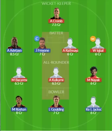 SLG vs RGC Dream11 SL Team