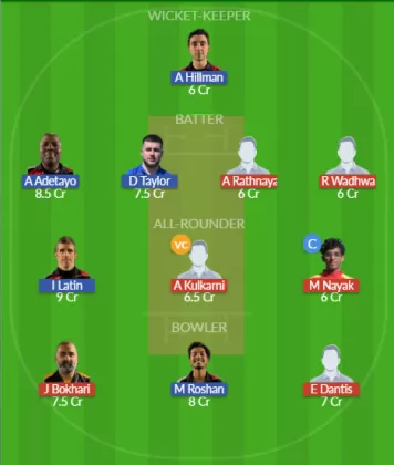 Dream11 SL Team