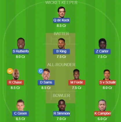 SLK vs BAR SL Team