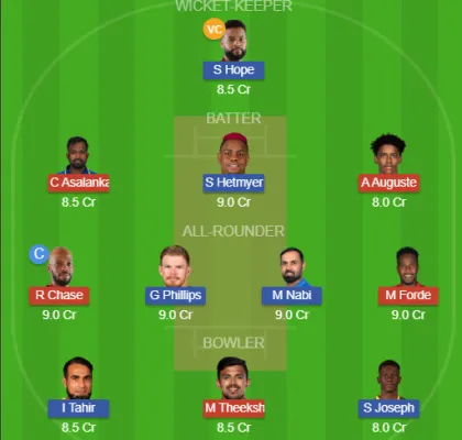 SLK vs GUY SL Team