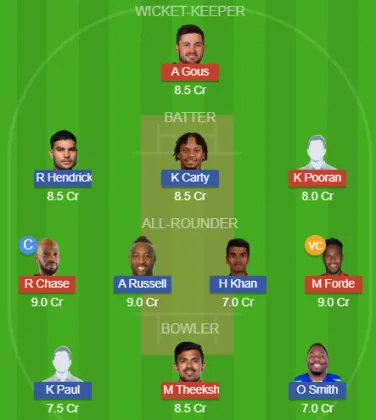 SLK vs JKM SL Team