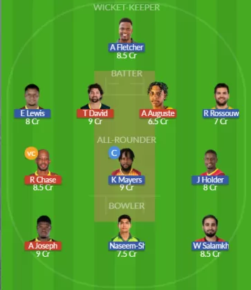 SLK vs SKN SL Team