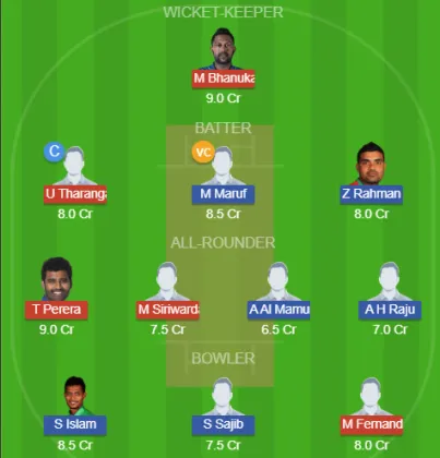 SLO vs BAT SL Team