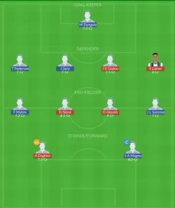 SLZ vs BRN Dream11 SL Team