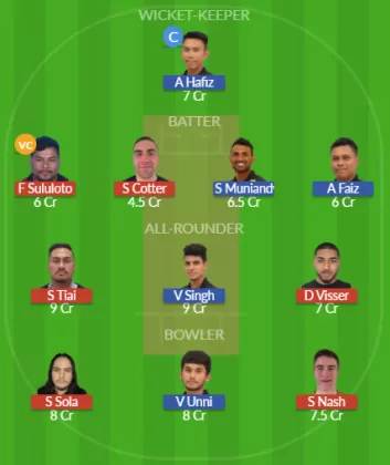 SMO vs MAL Dream11 SL Team