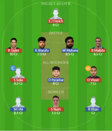 SMO vs UAE SL Team