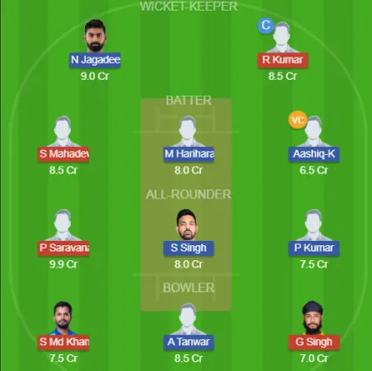 SMP vs CHE SL Team