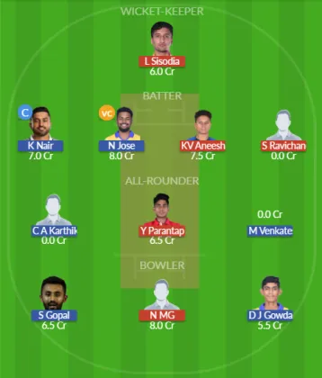 SMY vs CKM SL Team