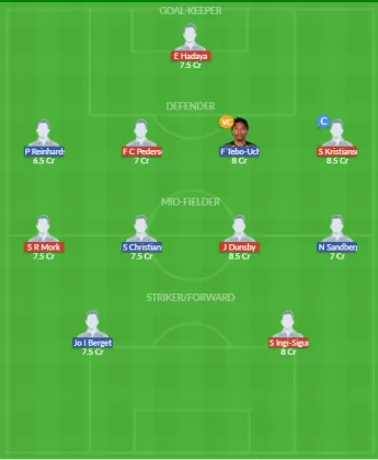 SNDJ vs SBG Dream11 SL Team
