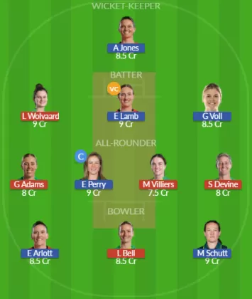 SOB-W vs BPH-W Dream11 SL Team