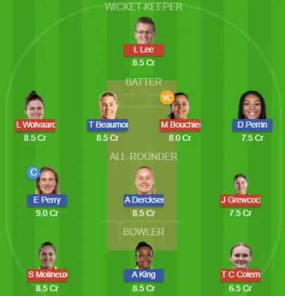 SOB-W vs BPH-W SL Team