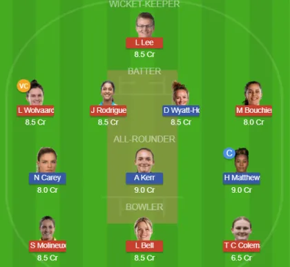 SOB-W vs MIL-W SL Team
