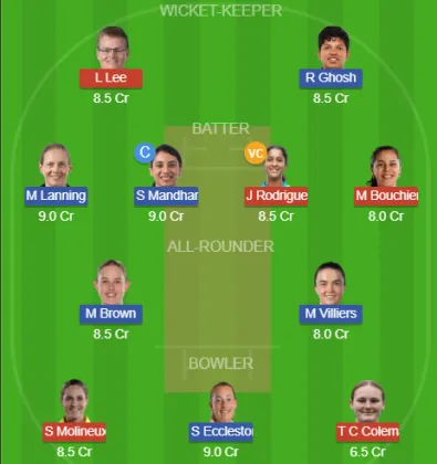 SOB-W vs MSG-W SL Team