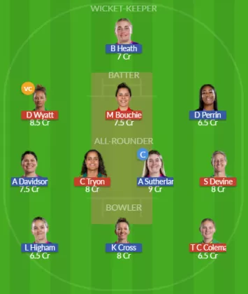 SOB-W vs NOS-W Dream11 SL Team