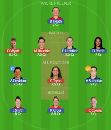 SOB-W vs NOS-W SL Team