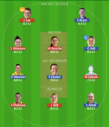 SOB-W vs WEF-W SL Team